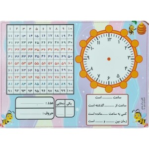 صفحه آموزشی وایت بردی سایزA4