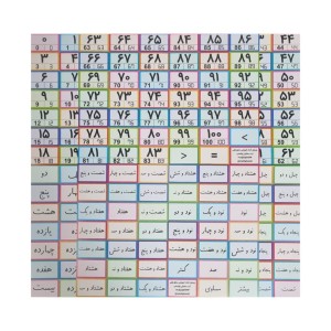 پک کارت اعداد