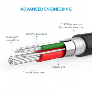 کابل تبدیل USB به لایتنینگ انکر مدل A8122 PowerLine Plus به طول 1.8 متر