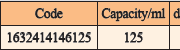 قطره چکان سر خروسی سفید ورنگی2.png