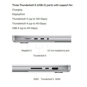 لپ تاپ 16.2 اینچی اپل مدل MacBook Pro MX2V3 2024 -M4 Max-36GB RAM-1TB SSD