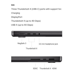لپ تاپ 14.2 اینچی اپل مدل MacBook Pro MCX04 2024 -M4-24GB RAM-1TB SSD