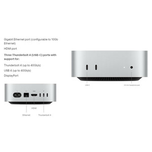 کامپیوتر کوچک اپل مدل Mac Mini MU9D3 2024-M4-16GB RAM-256GB SSD