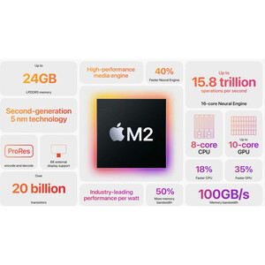 لپ تاپ 13.6 اینچ اپل مدل MacBook Air-MLXX3 M2 2022