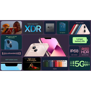 گوشی موبایل اپل مدل iPhone 13 256GB دو سیم‌ کارت نات اکتیو