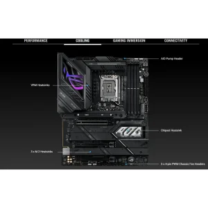 مادربرد استوک Rog Strix Z790-E Gaming Wifi II