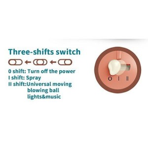 فیل کارتونی دوست داشتنی مدل ball blowing elephant