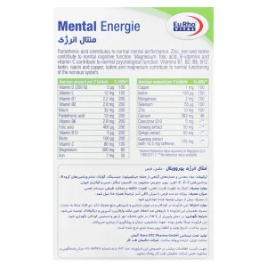 قرص منتال انرژی یوروویتال