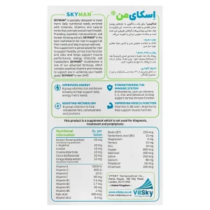 قرص اسکای من ویت اسکای