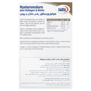 کپسول هیالورون سائور پلاس کلاژن و بیوتین یوروویتال