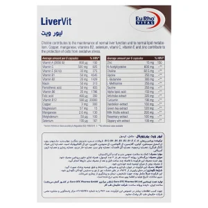 کپسول لیور ویت یوروویتال