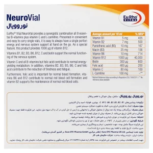 ویال نوروویال یوروویتال