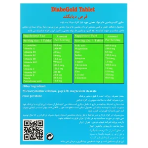 قرص دیابگلد شهاب درمان