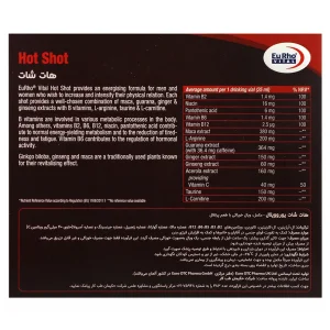 ویال هات شات یوروویتال