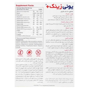 قرص یونی زینک پلاس ابیان دارو