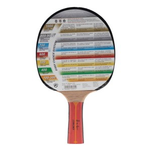 راکت پینگ پنگ دونیک مدل DONIC WALDNER Line OLK-1000 | لول 1000