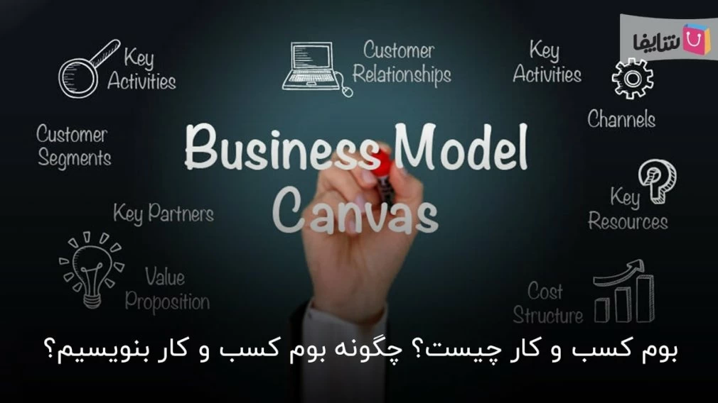9 گام تا نوشتن بوم کسب و کار