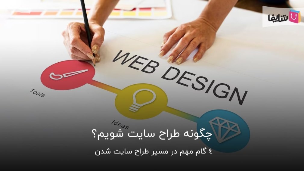 آشنایی با مراحل یادگیری طراحی سایت+ از صفر تا صد