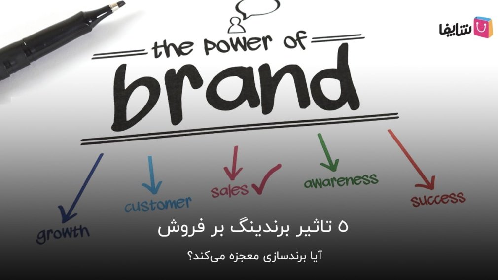 چگونه برندسازی به افزایش فروش کمک میکند؟