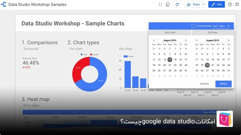  امکانات google data studio چیست؟