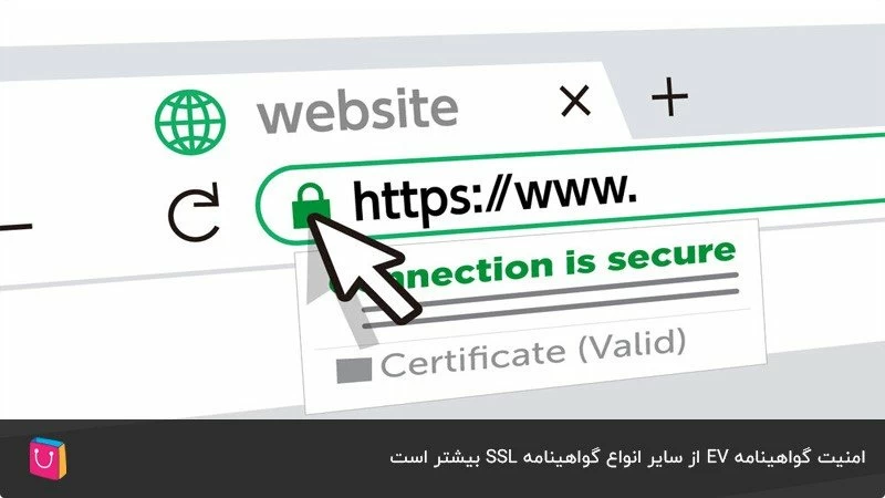 بالا بودن امنیت گواهینامه EV نسبت به سایر گواهینامه‌های ssl