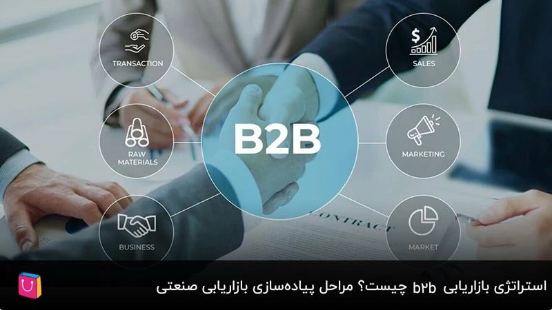 استراتژی بازاریابی b2b چیست؟ مراحل پیاده‌سازی بازاریابی صنعتی   