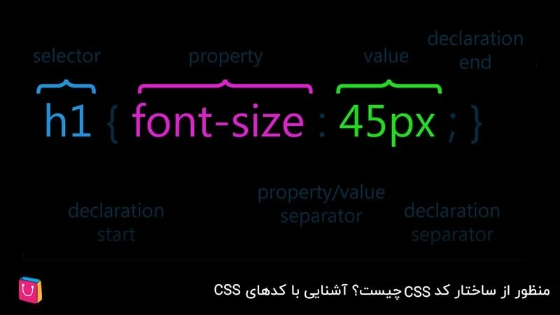  منظور از ساختار کد css چیست؟ آشنایی با کدهای CSS