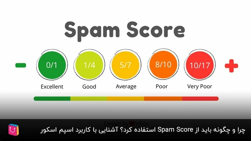  چرا و چگونه باید از Spam Score استفاده کرد؟ آشنایی با کاربرد اسپم اسکور