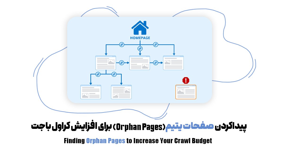 پیداکردن صفحات یتیم (Orphan Pages) برای افزایش کراول باجت