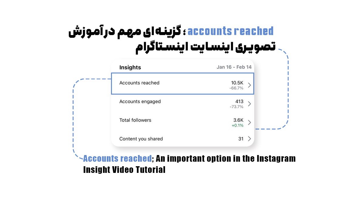 Accounts reached؛ گزینهای مهم در آموزش تصویری اینسایت اینستاگرام