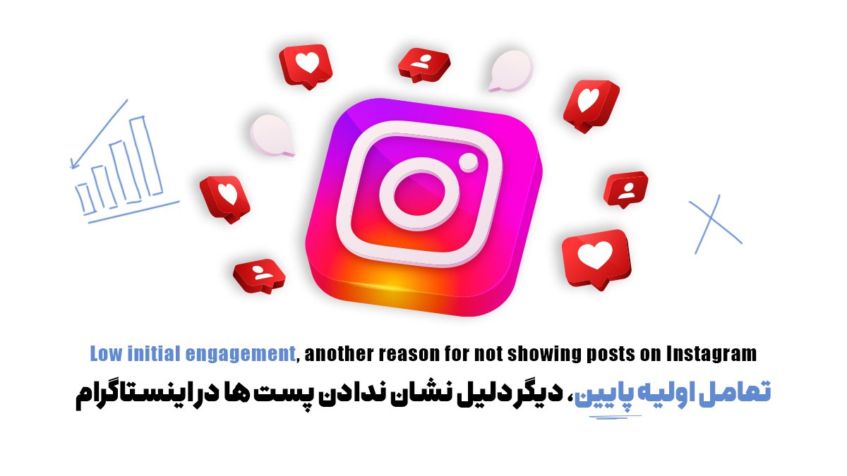 تعامل اولیه پایین، دیگر دلیل نشان ندادن پست ها در اینستاگرام