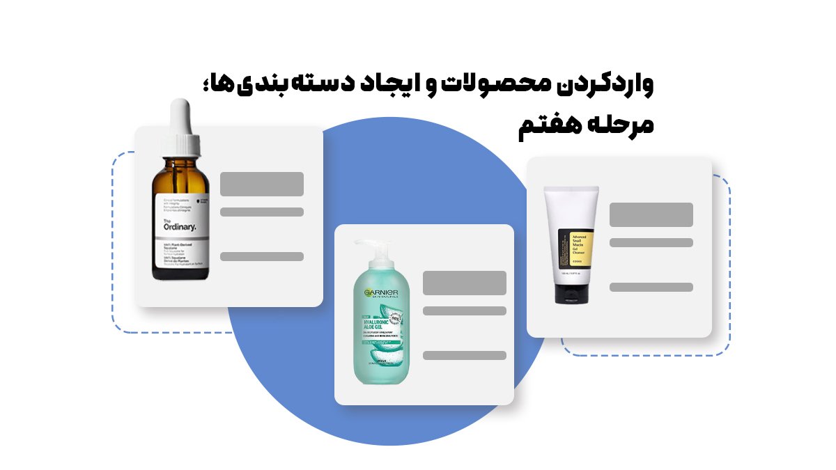 واردکردن محصولات و ایجاد دستهبندیها؛ مرحله هفتم