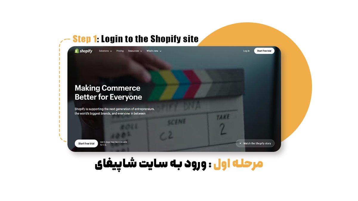مرحله اول: ورود به سایت شاپیفای