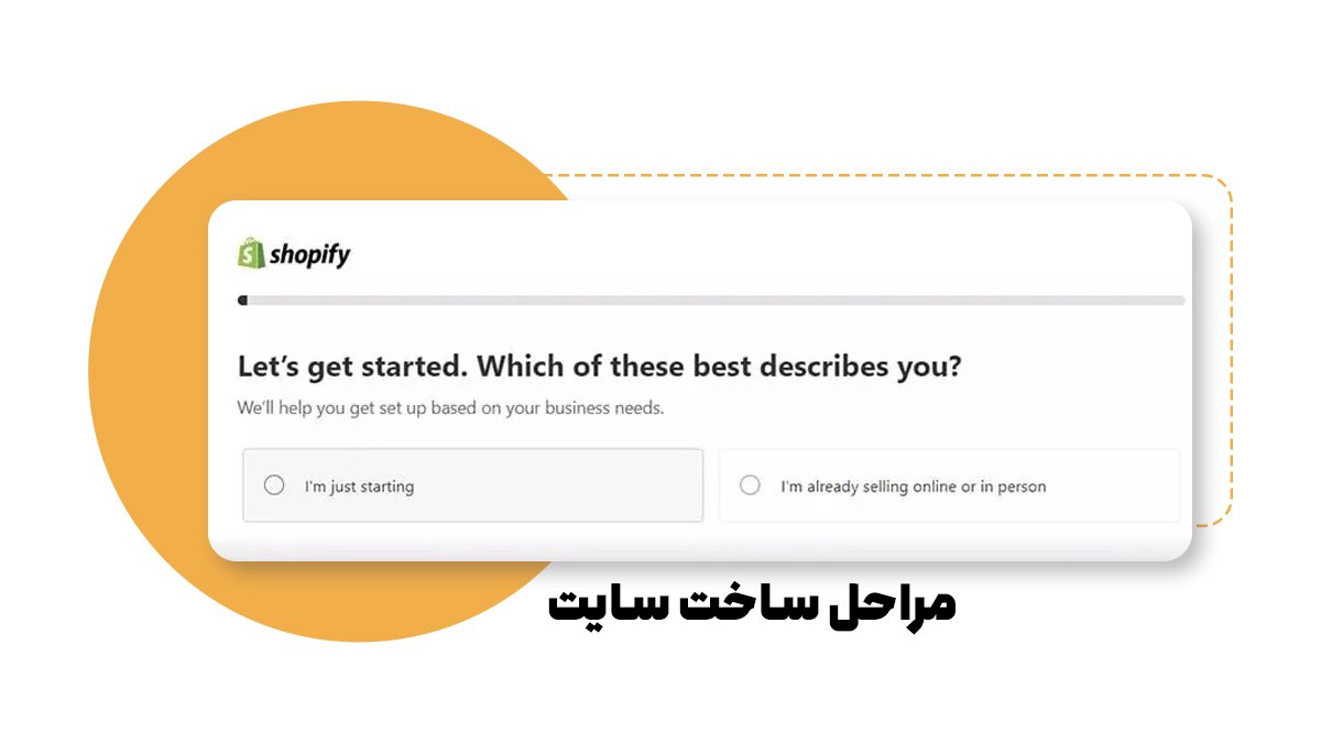 از مراحل ساخت سایت با شاپیفای