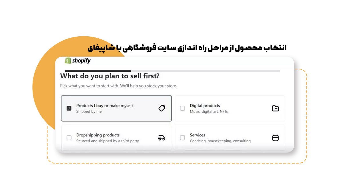 انتخاب محصول؛ از مراحل راهاندازی سایت فروشگاهی با شاپیفای
