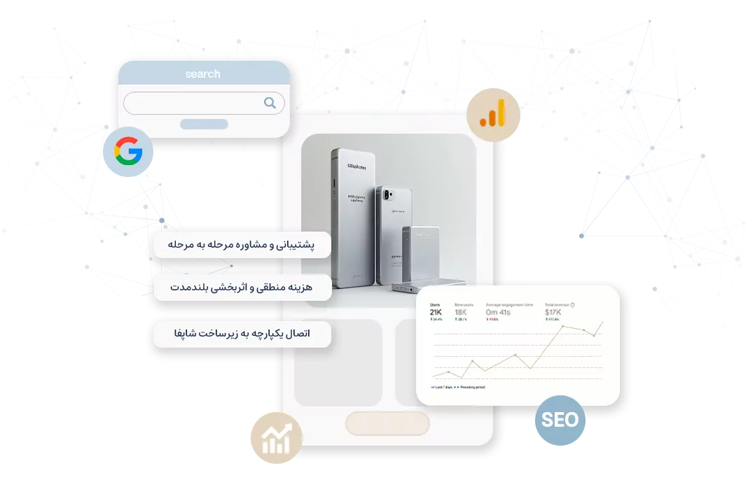 سئو سایت فروشگاهی 