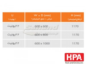 رک ایستاده 22یونیت عمق 80، HPA