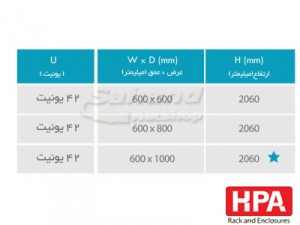 رک ایستاده 42 یونیت عمق 80 HPA