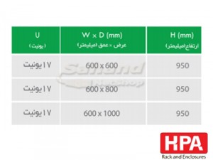 رک ایستاده 17یونیت  80 ،HPA