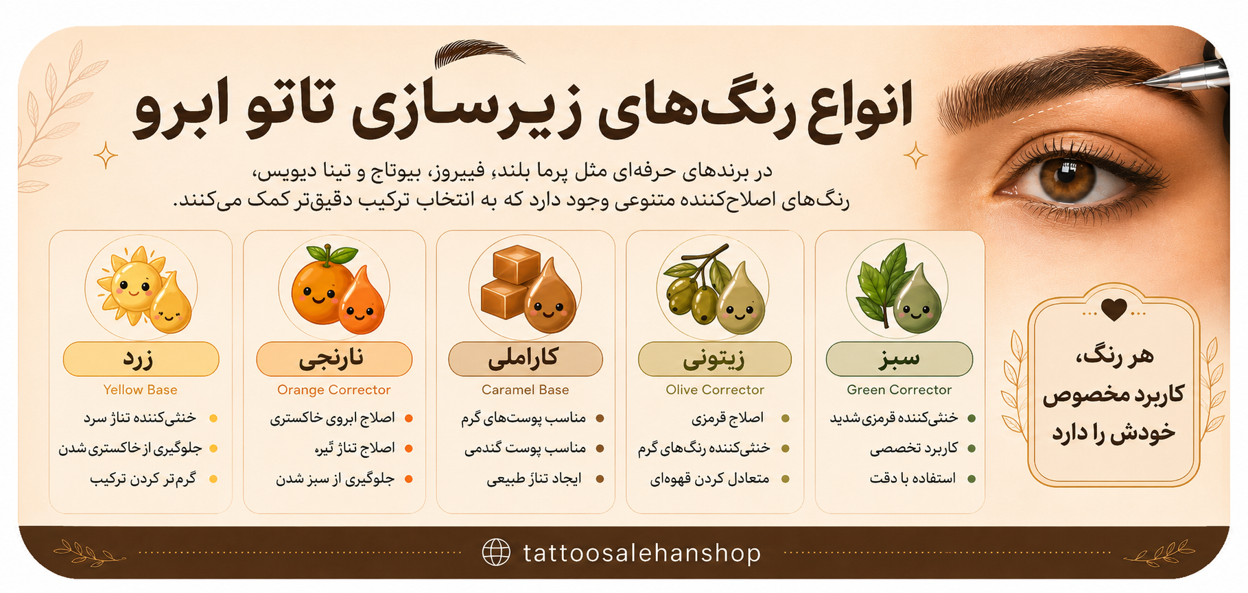 انواع رنگ&zwnj;های زیرسازی تاتو ابرو