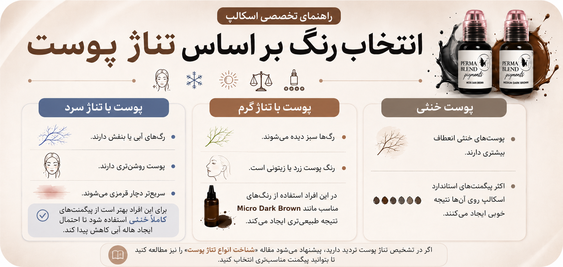 انتخاب رنگ بر اساس تناژ پوست