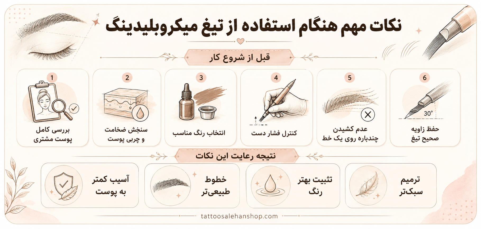 نکات مهم هنگام استفاده از تیغ میکروبلیدینگ