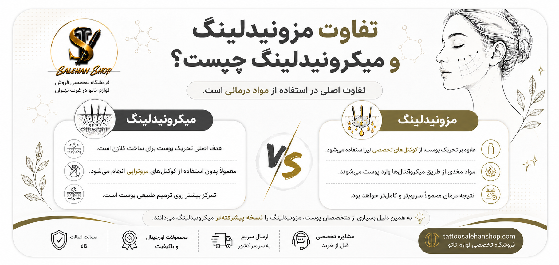 تفاوت مزونیدلینگ و میکرونیدلینگ چیست؟