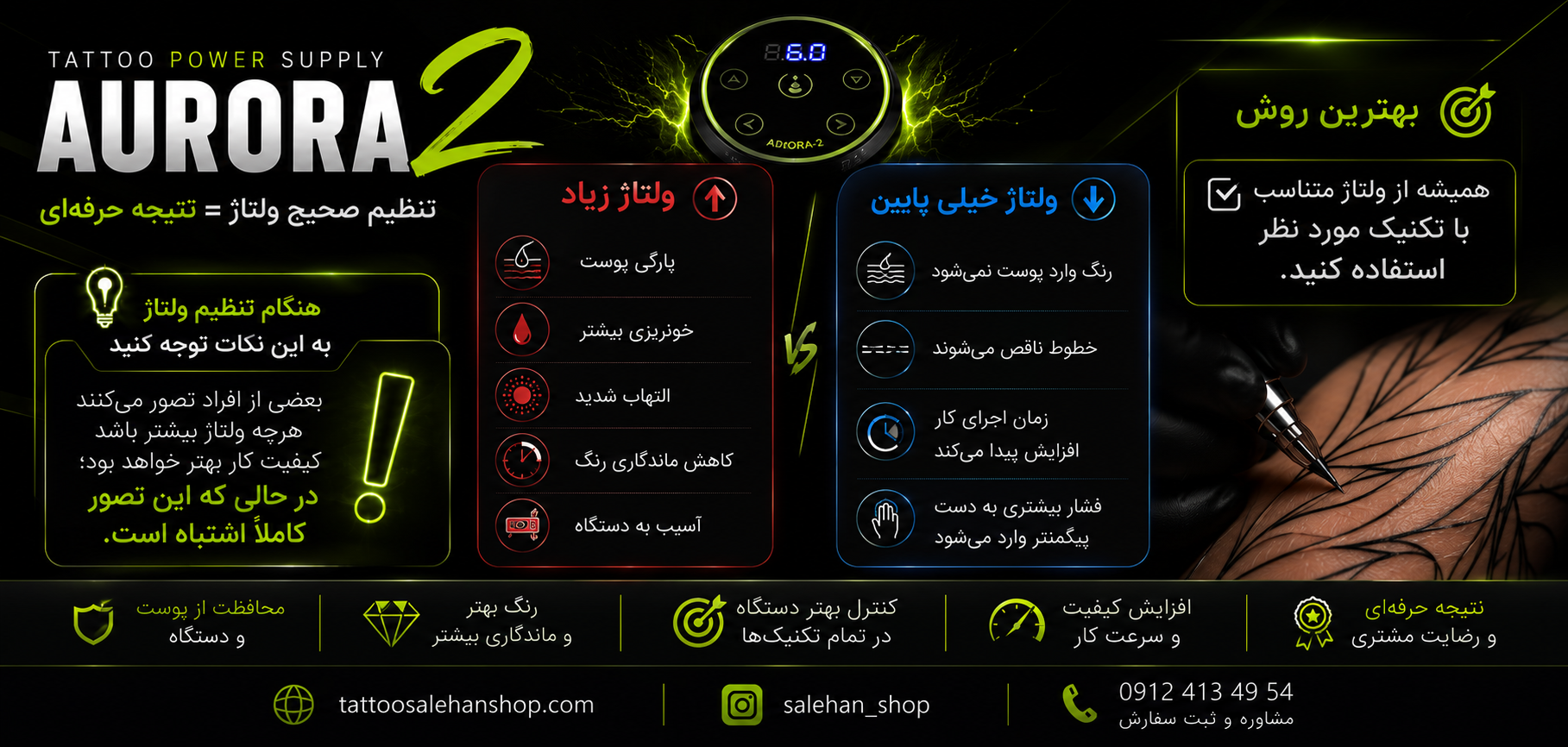 اشتباهات رایج کاربران هنگام استفاده از ترانس Aurora 2