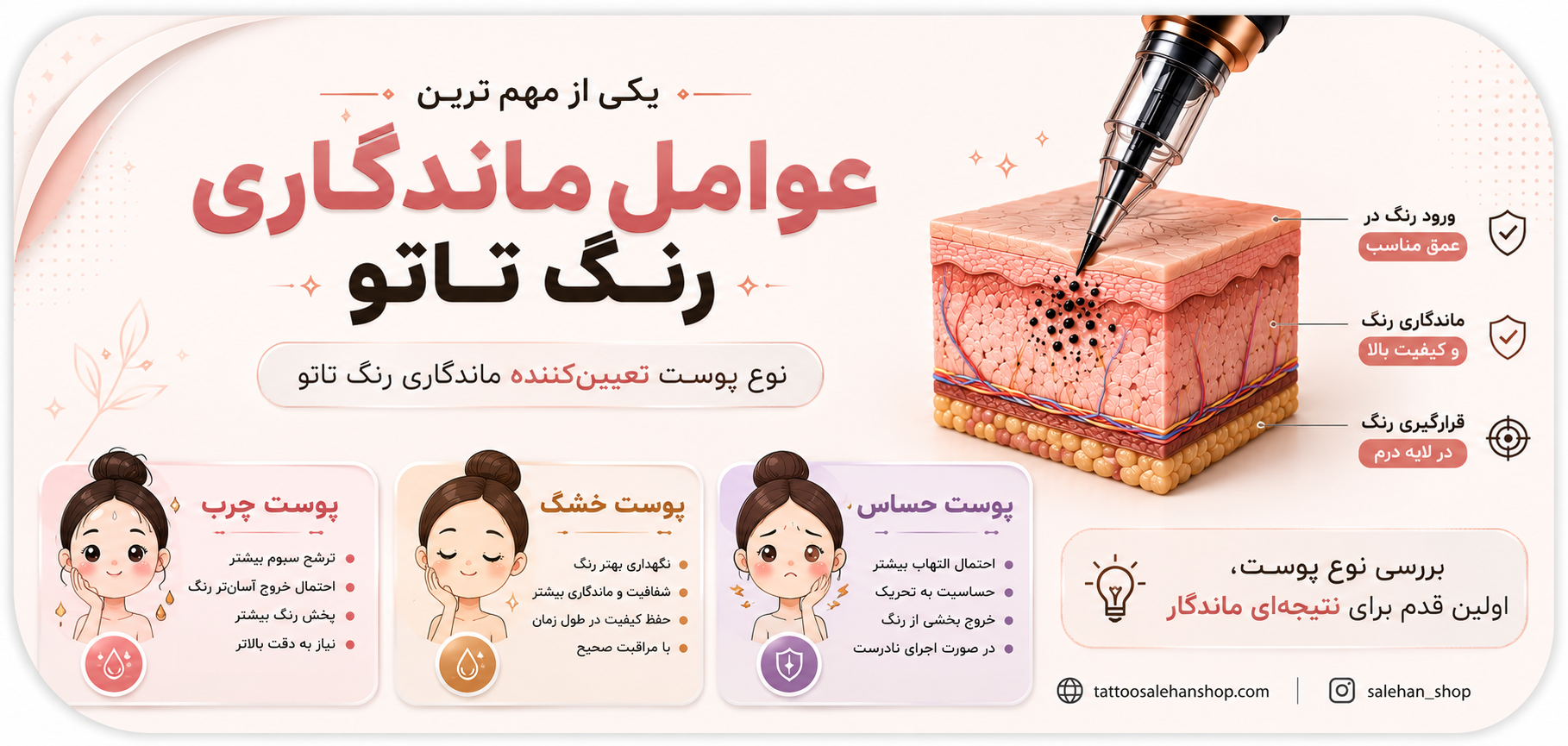 نوع پوست؛ یکی از مهمترین عوامل ماندگاری رنگ تاتو