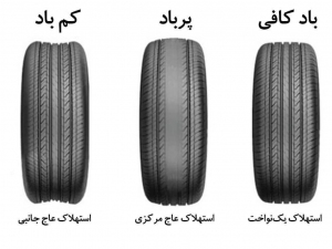 باد لاستیک