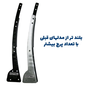 تقویت درب یکپارچه 206 ایمن صنعت (ضد خم شدن )