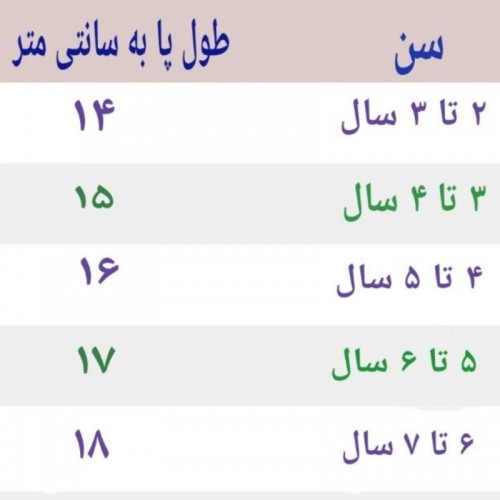 پاپوش نوزادی مدل pandaکدffd15