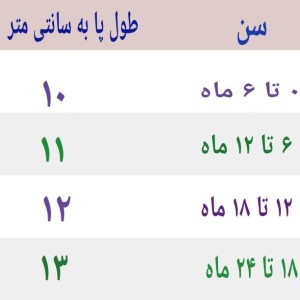 پاپوش کودک دخترانه  باتل Rainbow