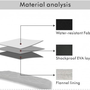 کاور لپ تاپ Lymmax، ضد ضربه، محافظ لپ تاپ، با جیب زیپی، کاور ضد آب EVA با دسته پد دار